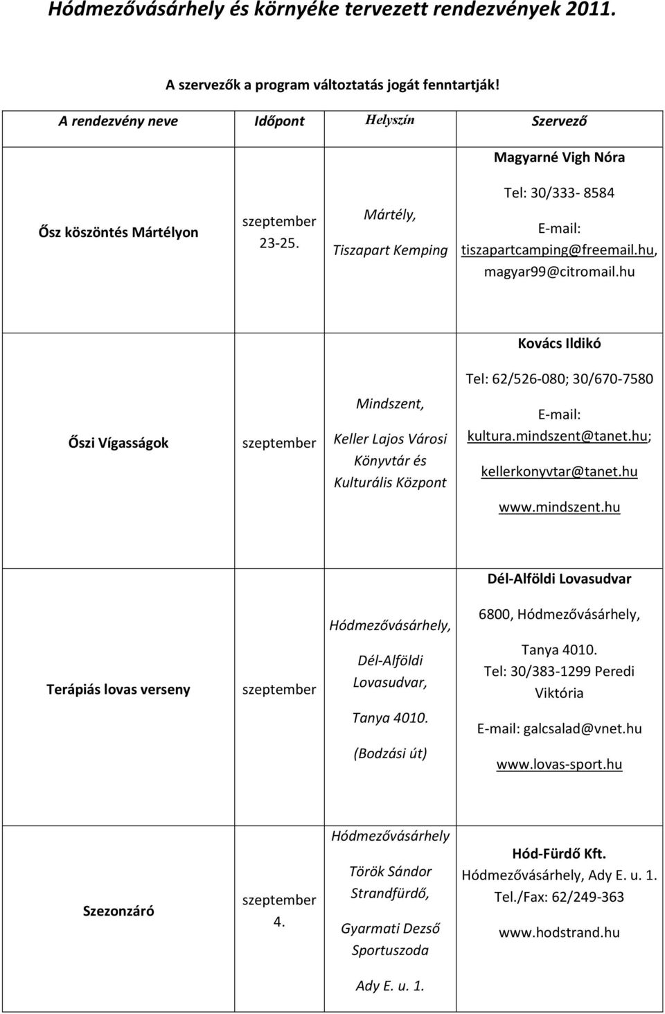 hu Kovács Ildikó Tel: 62/526-080; 30/670-7580 Őszi Vígasságok Mindszent, Keller Lajos Városi Könyvtár és Kulturális Központ E-mail: kultura.mindszent@