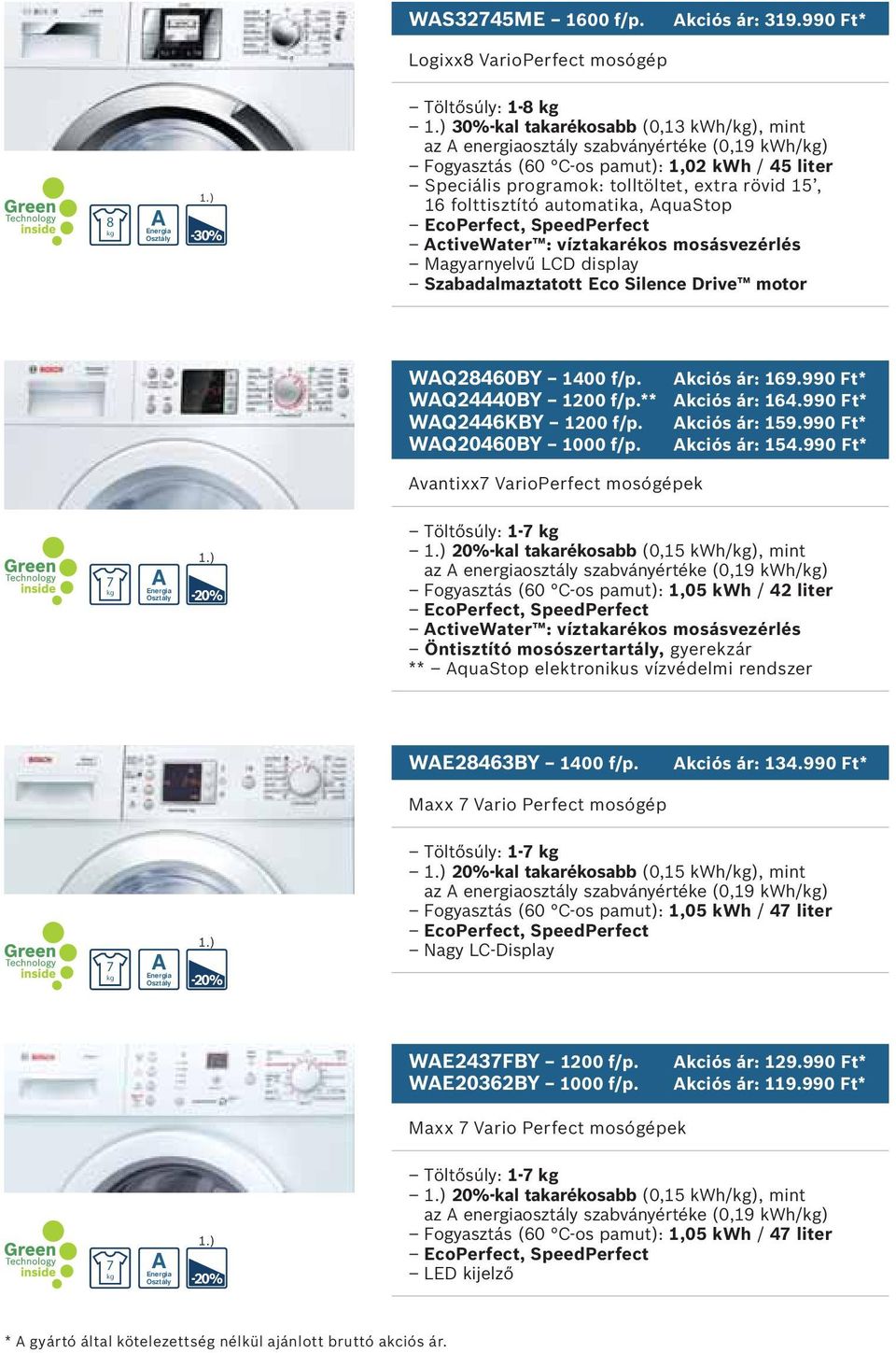 programok: tolltöltet, extra rövid 15, 16 folttisztító automatika, quastop ctivewater : víztakarékos mosásvezérlés Magyarnyelvű LCD display Szabadalmaztatott Eco Silence Drive motor WQ28460BY 1400