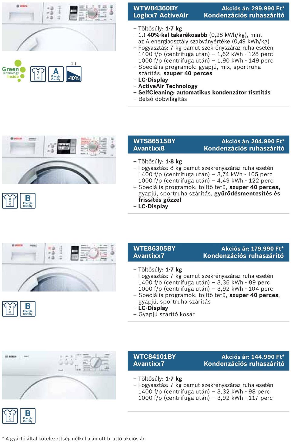 perc 1000 f/p (centrifuga után) 1,90 kwh - 149 perc Speciális programok: gyapjú, mix, sportruha szárítás, szuper 40 perces LC-Display ctiveir Technology SelfCleaning: automatikus kondenzátor