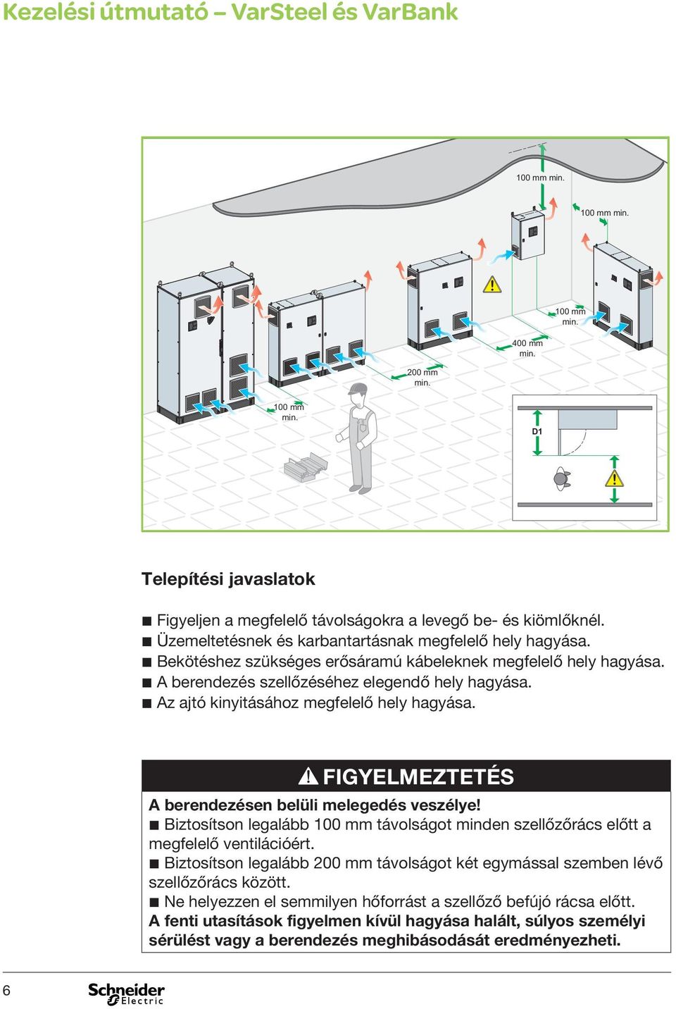 b Az ajtó kinyitásához megfelelő hely hagyása. FIGYELMEZTETÉS A berendezésen belüli melegedés veszélye! b Biztosítson legalább 100 mm távolságot minden szellőzőrács előtt a megfelelő ventilációért.