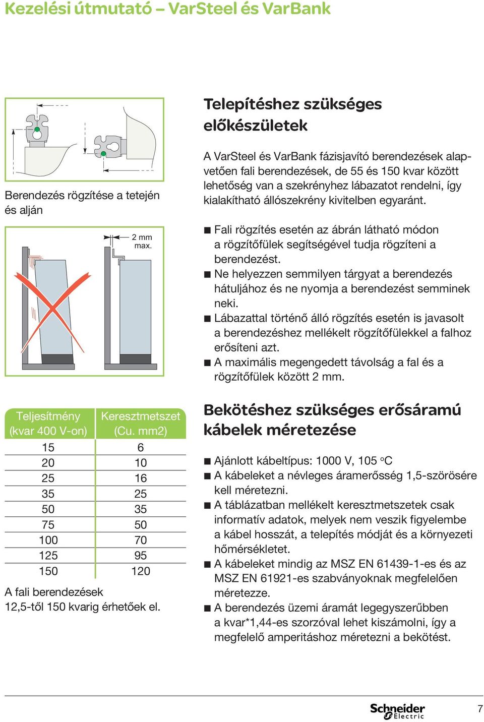 A VarSteel és VarBank fázisjavító berendezések alapvetően fali berendezések, de 55 és 150 kvar között lehetőség van a szekrényhez lábazatot rendelni, így kialakítható állószekrény kivitelben egyaránt.