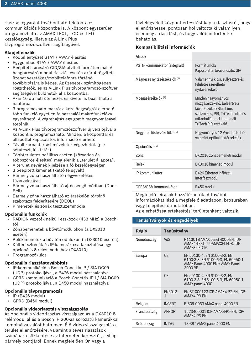 Alapjellemzők Kódbillentyűzet STAY / AWAY élesítés Egygombos STAY / AWAY élesítés Beépített tárcsázó CID/SIA átviteli formátmmal.