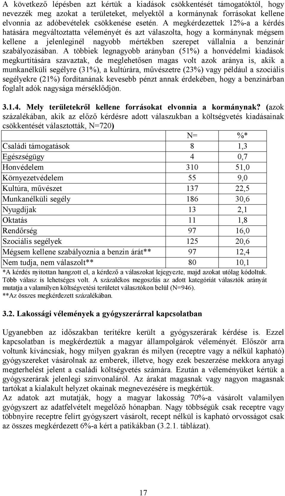 A többiek legnagyobb arányban (51%) a honvédelmi kiadások megkurtítására szavaztak, de meglehetősen magas volt azok aránya is, akik a munkanélküli segélyre (31%), a kultúrára, művészetre (23%) vagy