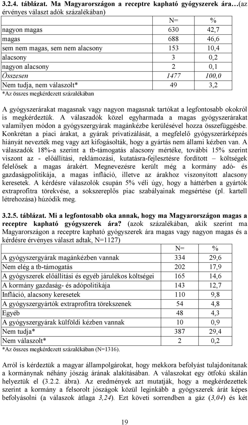 alacsony 2 0,1 Összesen 1477 100,0 Nem tudja, nem válaszolt* 49 3,2 *Az összes megkérdezett százalékában A gyógyszerárakat magasnak vagy nagyon magasnak tartókat a legfontosabb okokról is