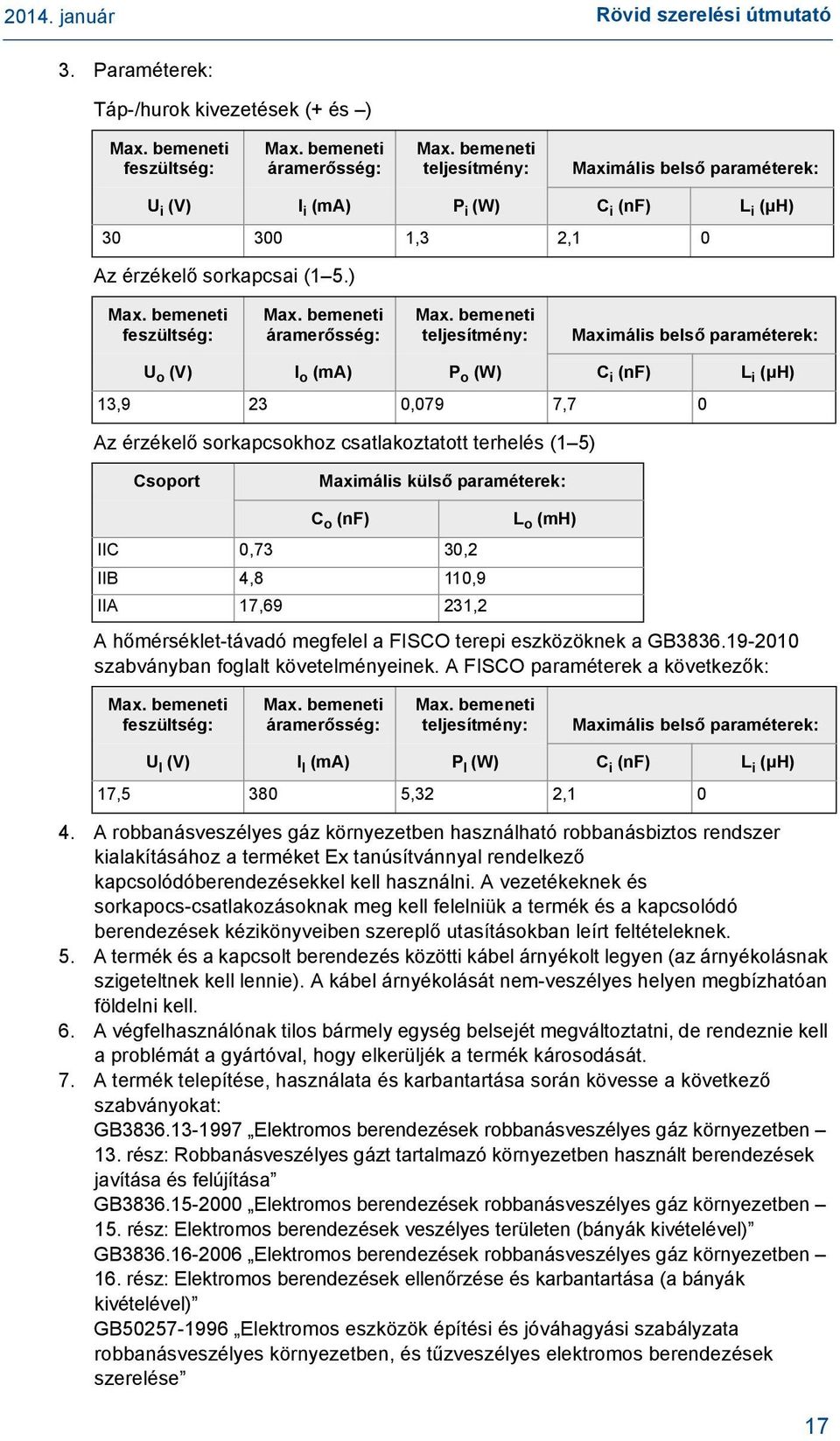 bemeneti teljesítmény: Maximális belső paraméterek: U o (V) I o (ma) P o (W) C i (nf) L i (μh) 13,9 23 0,079 7,7 0 Az érzékelő sorkapcsokhoz csatlakoztatott terhelés (1 5) Csoport Maximális külső