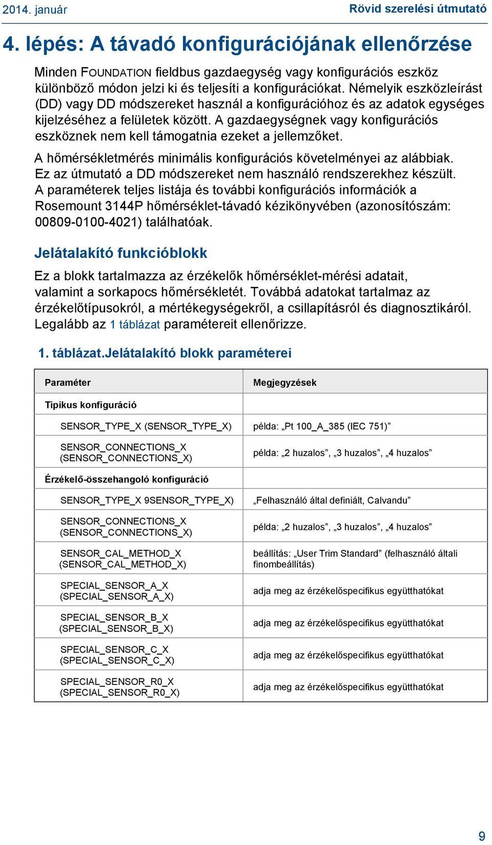 A gazdaegységnek vagy konfigurációs eszköznek nem kell támogatnia ezeket a jellemzőket. A hőmérsékletmérés minimális konfigurációs követelményei az alábbiak.