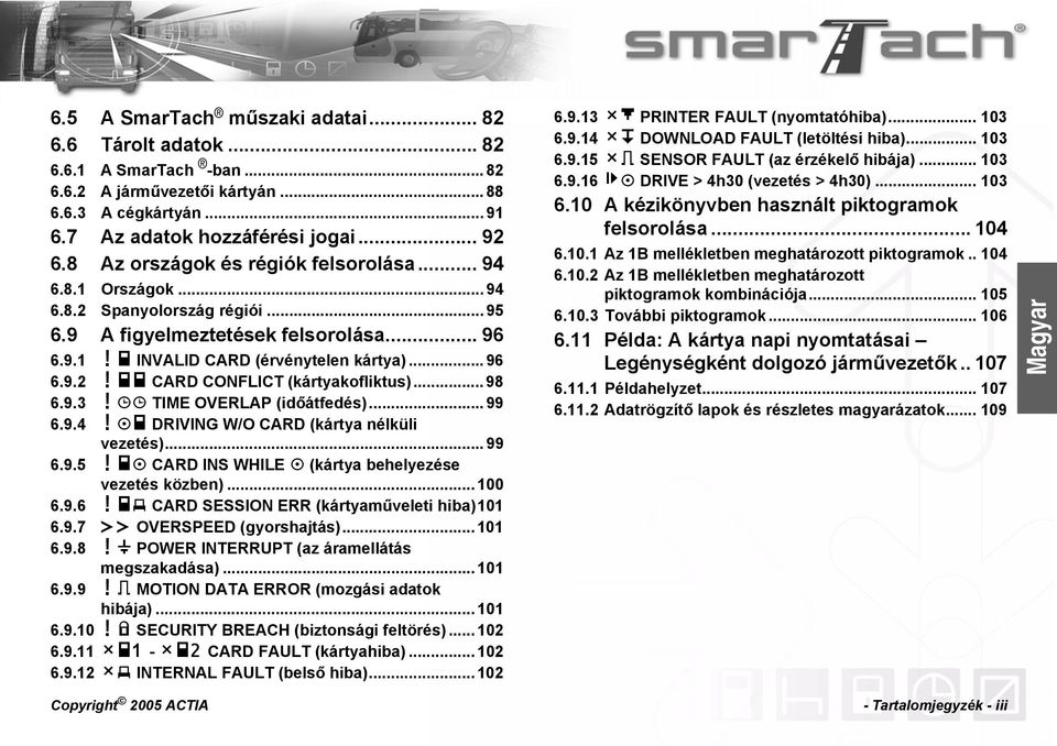 .. 98 6.9.3!ªª TIME OVERLAP (időátfedés)... 99 6.9.4! DRIVING W/O CARD (kártya nélküli vezetés)... 99 6.9.5! CARD INS WHILE (kártya behelyezése vezetés közben)... 100 6.9.6! CARD SESSION ERR (kártyaműveleti hiba)101 6.