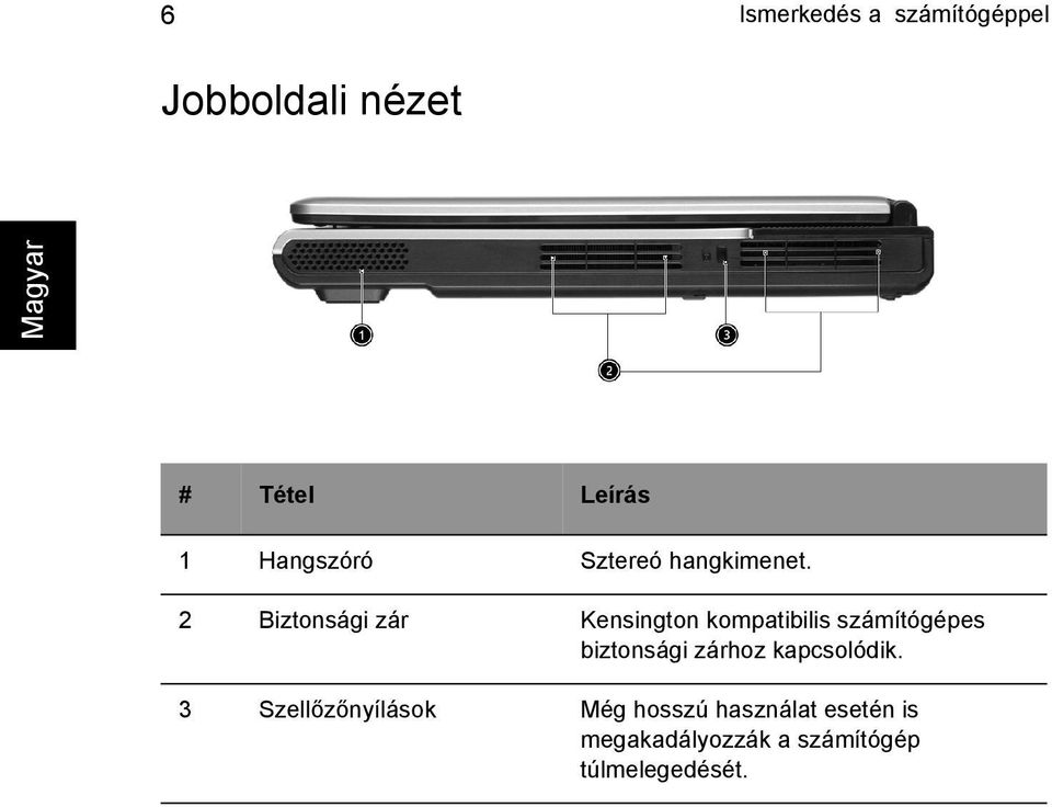 2 Biztonsági zár Kensington kompatibilis számítógépes biztonsági