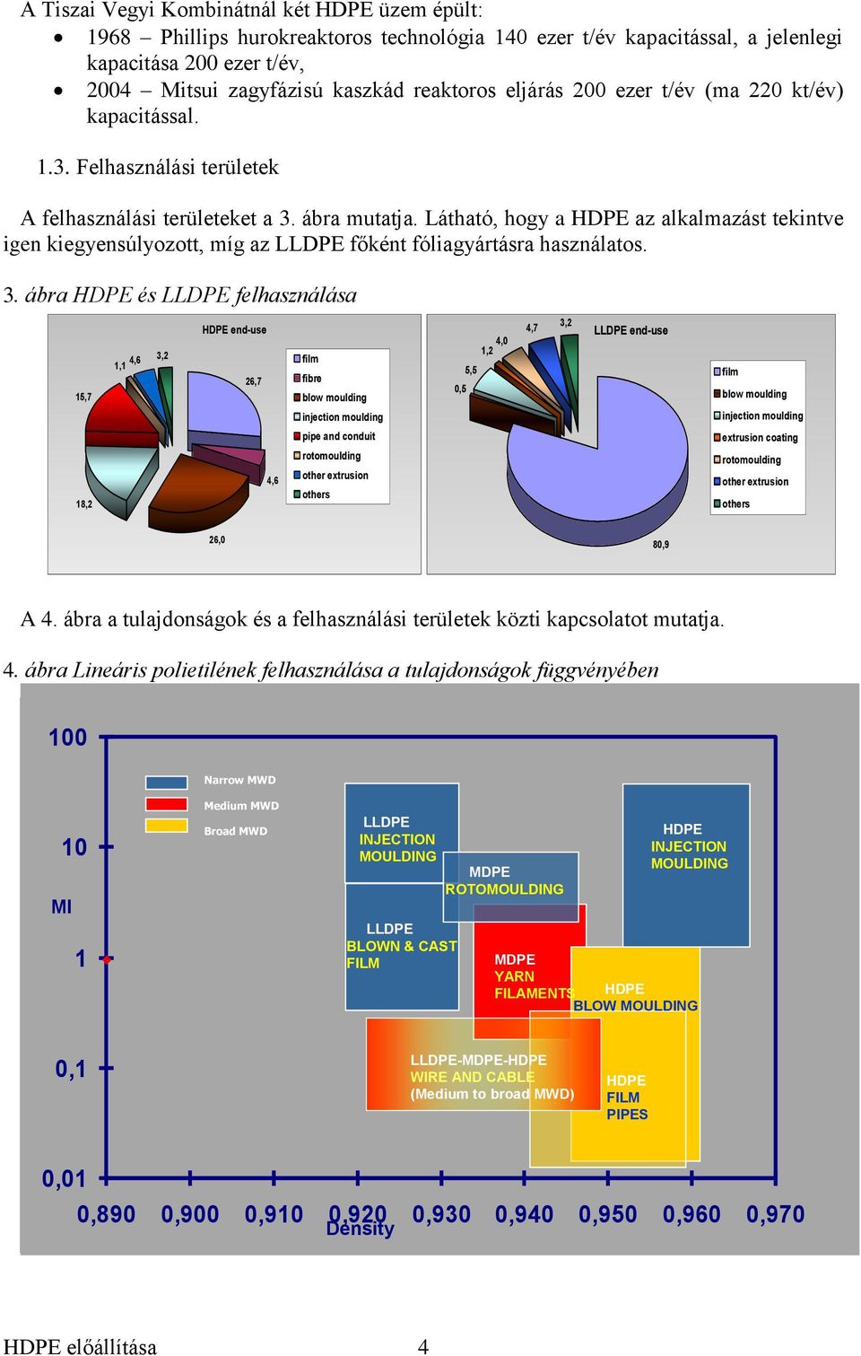Látható, hogy a HDPE az alkalmazást tekintve igen kiegyensúlyozott, míg az LLDPE főként fóliagyártásra használatos. 3.