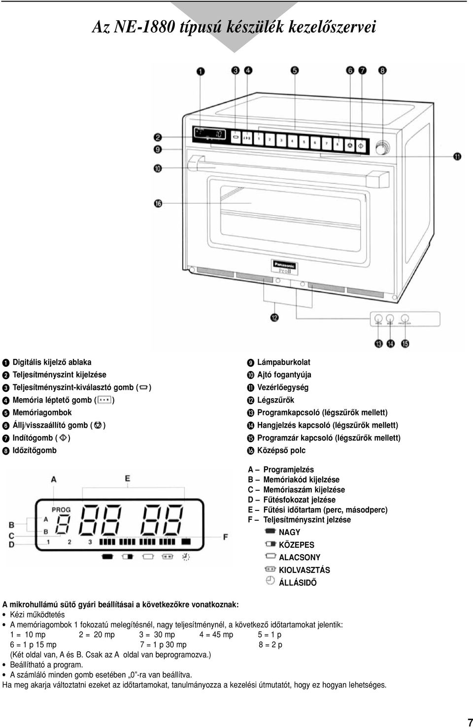 Középsô polc A Programjelzés B Memóriakód kijelzése C Memóriaszám kijelzése D Fûtésfokozat jelzése E Fûtési idôtartam (perc, másodperc) F Teljesítményszint jelzése NAGY KÖZEPES ALACSONY KIOLVASZTÁS