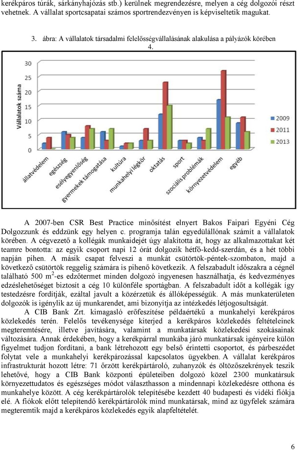 programja talán egyedülállónak számít a vállalatok körében.