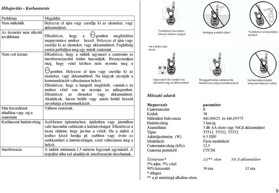 Foglaltság esetén próbáljon meg egy másik csatornát. Nem vett üzenet Ellenőrizze, hogy a rádiók ugyanazt a csatornán és interferenciaszűrő kódot használják.