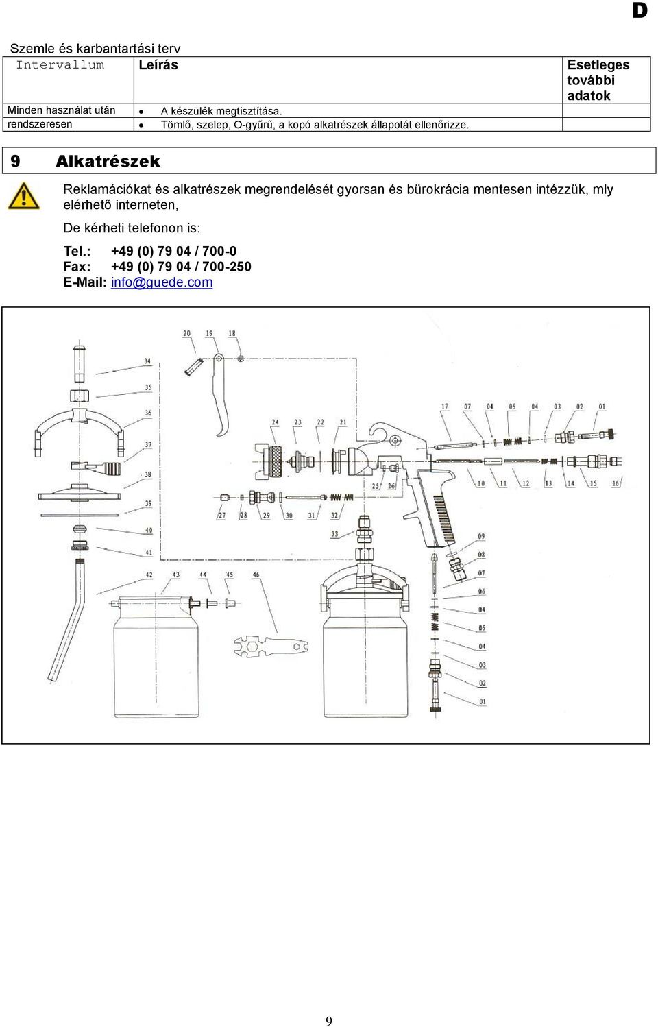 9 Alkatrészek Reklamációkat és alkatrészek megrendelését gyorsan és bürokrácia mentesen intézzük, mly
