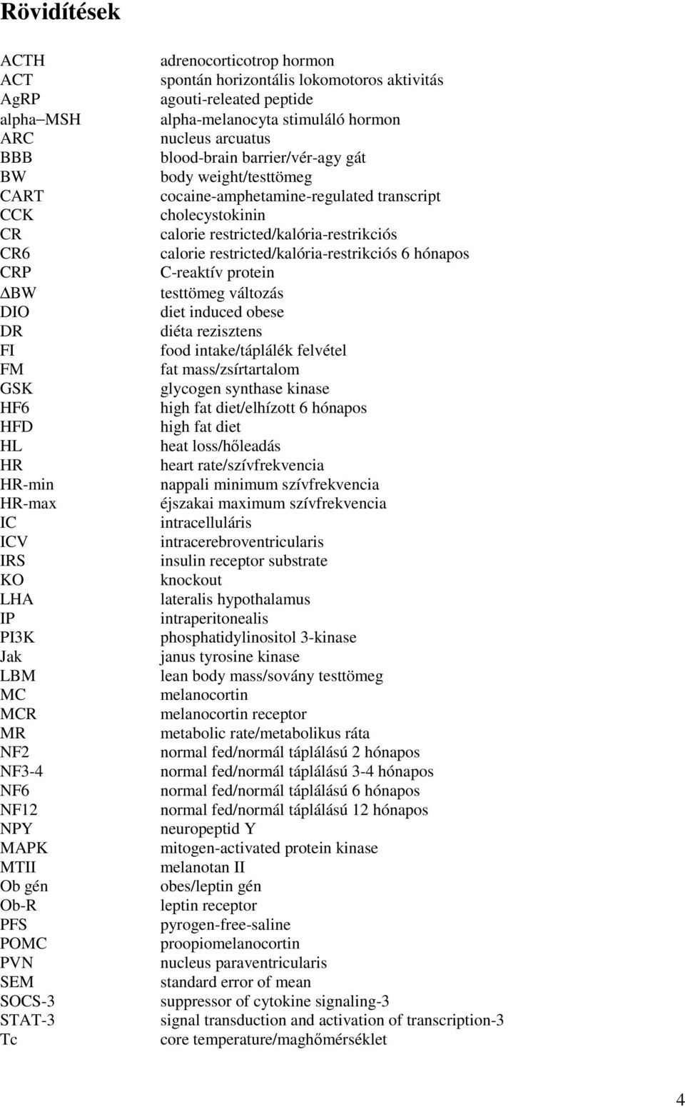 barrier/vér-agy gát body weight/testtömeg cocaine-amphetamine-regulated transcript cholecystokinin calorie restricted/kalória-restrikciós calorie restricted/kalória-restrikciós 6 hónapos C-reaktív