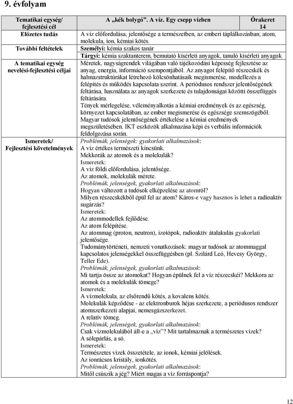 Személyi: kémia szakos tanár Tárgyi: kémia szaktanterem, bemutató kísérleti anyagok, tanuló kísérleti anyagok Méretek, nagyságrendek világában való tájékozódási képesség fejlesztése az anyag,