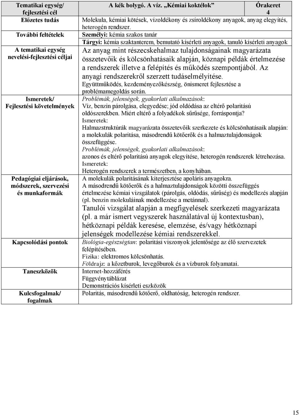 Kémiai koktélok Órakeret 4 Molekula, kémiai kötések, vízoldékony és zsíroldékony anyagok, anyag elegyítés, heterogén rendszer.