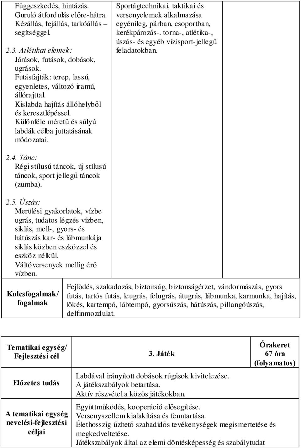 Sportágtechnikai, taktikai és versenyelemek alkalmazása egyénileg, párban, csoportban, kerékpározás-. torna-, atlétika-, úszás- és egyéb vízisport-jellegű feladatokban. 2.4.