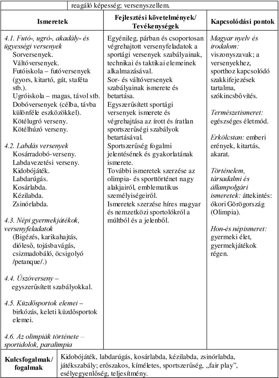 Kézilabda. Zsinórlabda. 4.3. Népi gyermekjátékok, versenyfeladatok (Bigézés, karikahajtás, dióleső, tojásbavágás, csizmadobáló, öcsigolyó /petanque/.) reagáló képesség; versenyszellem.