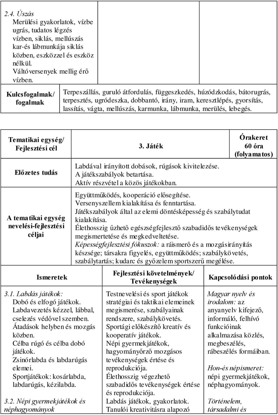 merülés, lebegés. Tematikai egység/ Ismeretek 3.1. Labdás játékok: Dobó és elfogó játékok. Labdavezetés kézzel, lábbal, cselezés védővel szemben. Átadások helyben és mozgás közben.