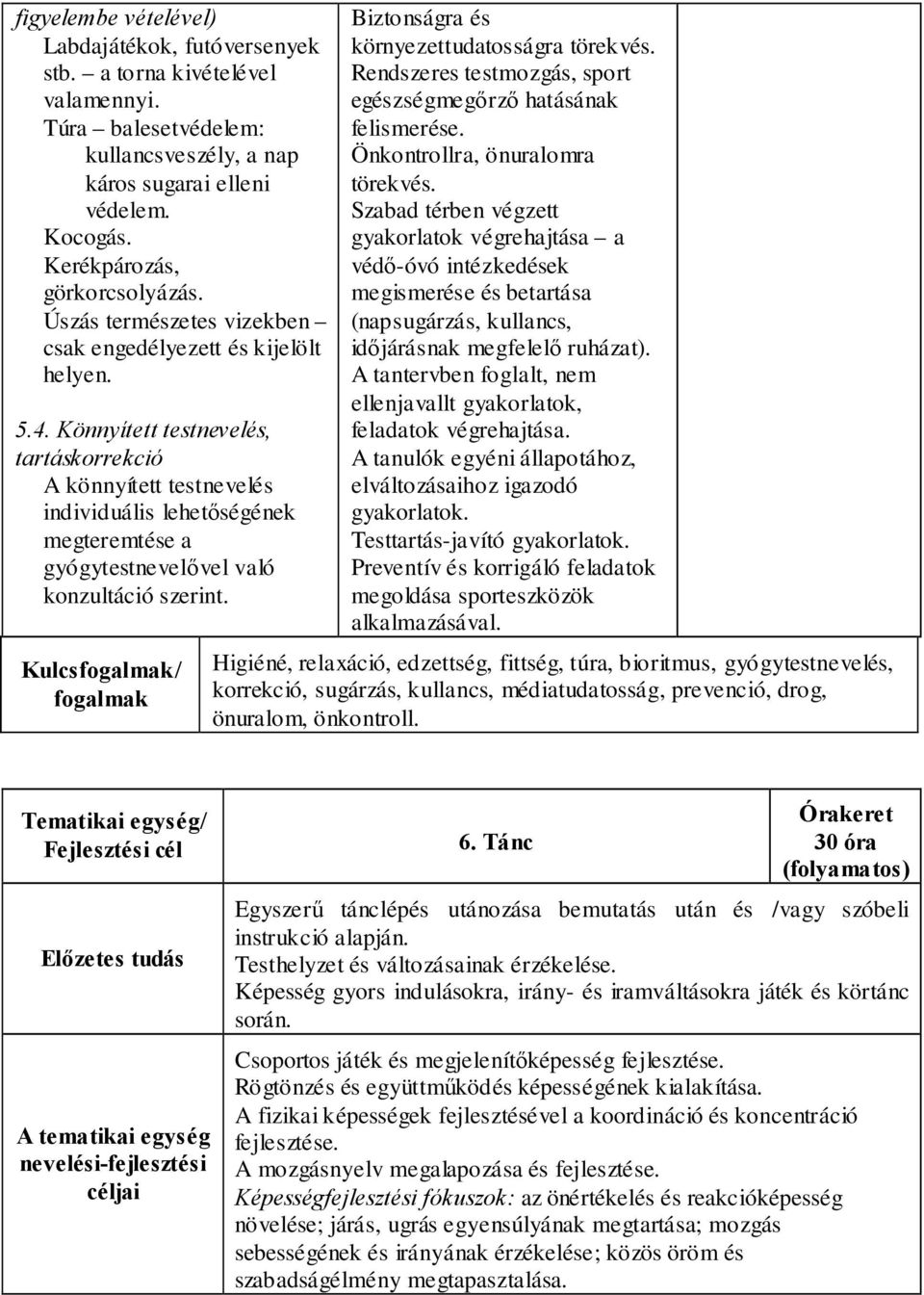 Könnyített testnevelés, tartáskorrekció A könnyített testnevelés individuális lehetőségének megteremtése a gyógytestnevelővel való konzultáció szerint. Biztonságra és környezettudatosságra törekvés.