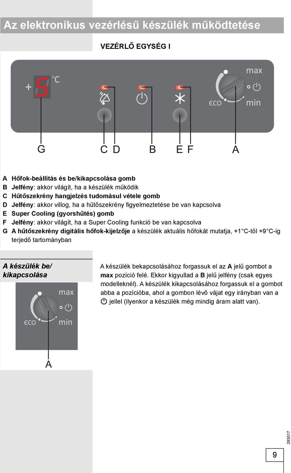 hűtőszekrény digitális hőfok-kijelzője a készülék aktuális hőfokát mutatja, +1 C-től +9 C-ig terjedő tartományban A készülék be/ kikapcsolása A készülék bekapcsolásához forgassuk el az A jelű gombot