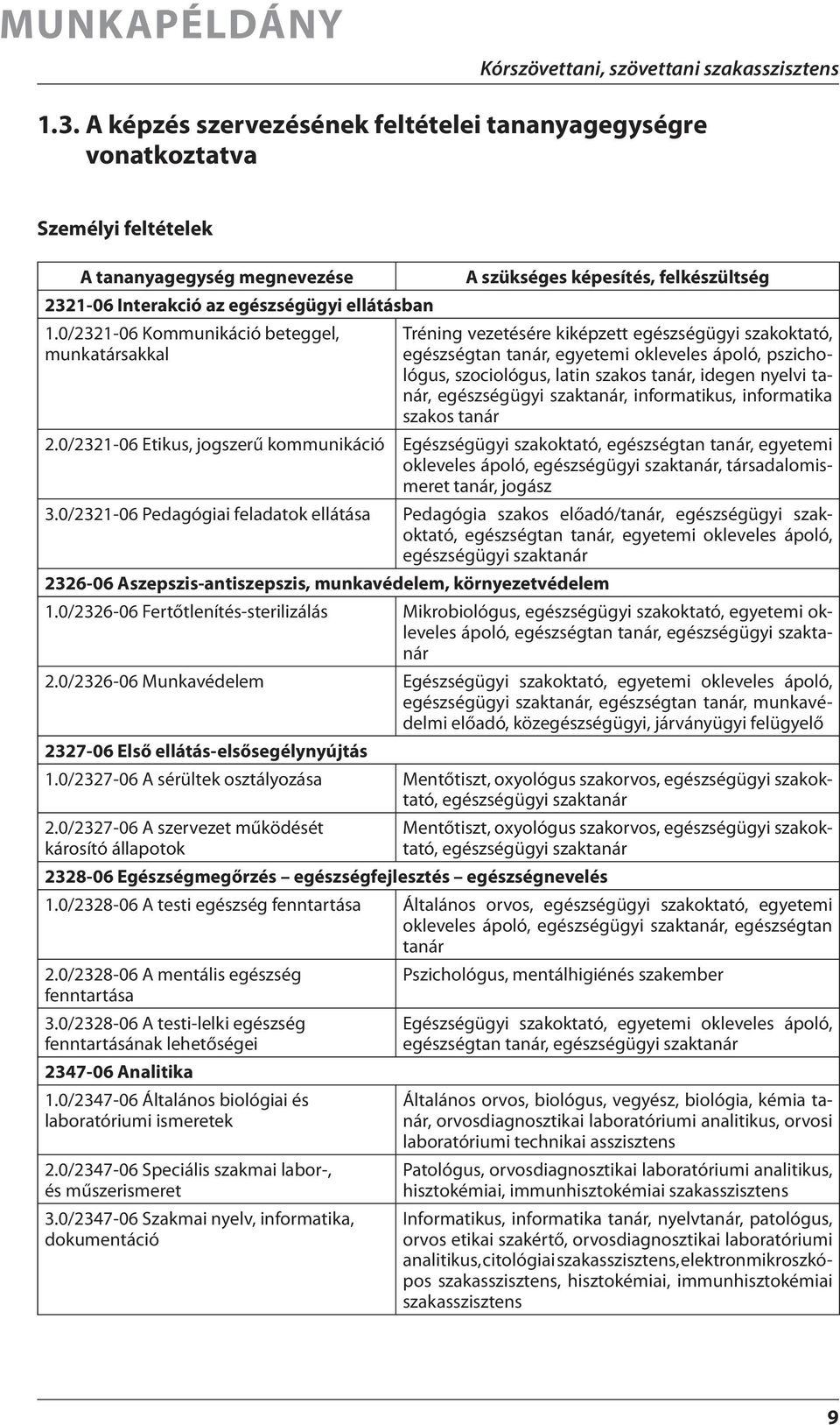 szociológus, latin szakos tanár, idegen nyelvi tanár, egészségügyi szaktanár, informatikus, informatika szakos tanár 2.