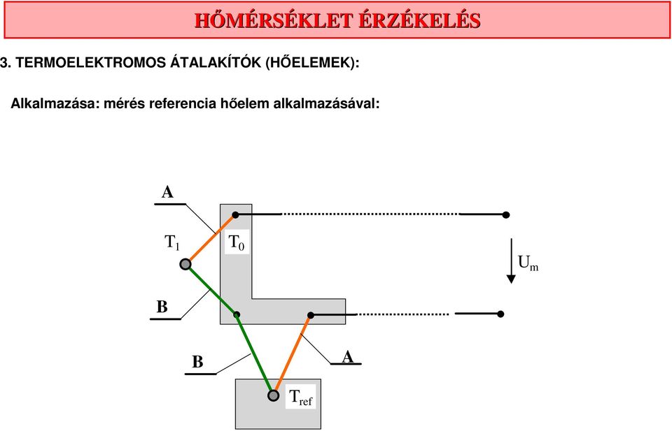 mérés referencia hőelem