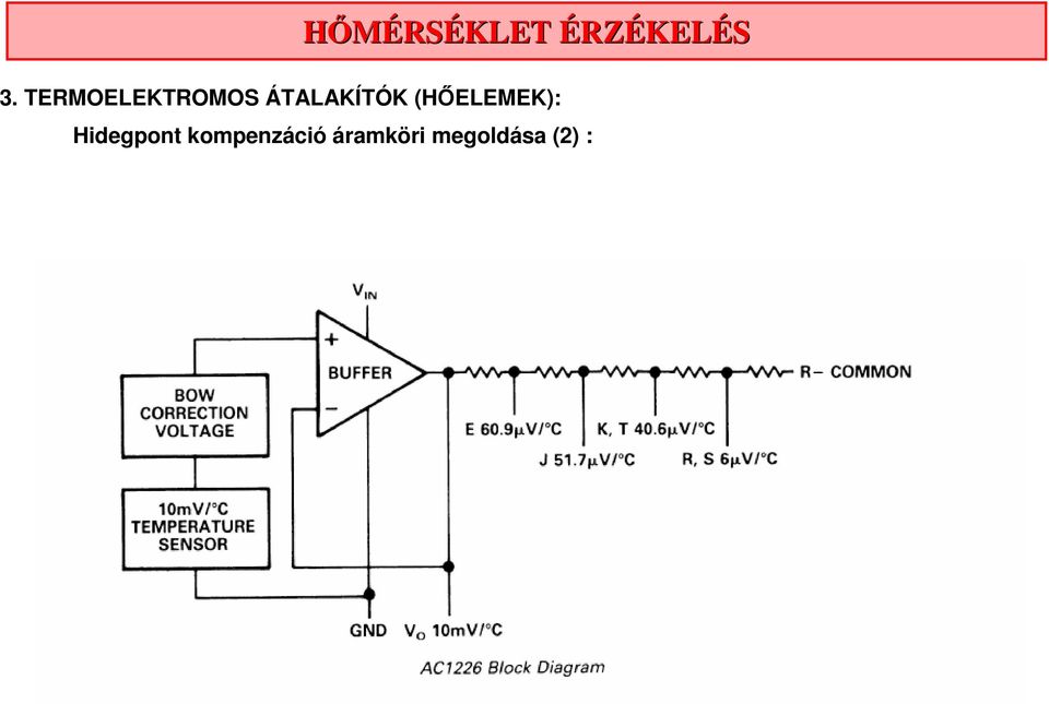 (HŐELEMEK): Hidegpont