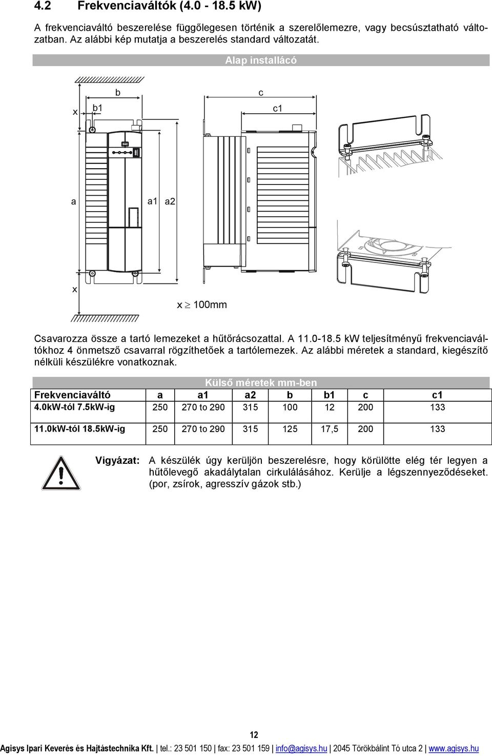 Az alábbi méretek a standard, kiegészítő nélküli készülékre vonatkoznak. Külső méretek mm-ben Frekvenciaváltó a a1 a b b1 c c1 4.0kW-tól 7.5kW-ig 50 70 to 90 315 100 1 00 133 11.0kW-tól 18.