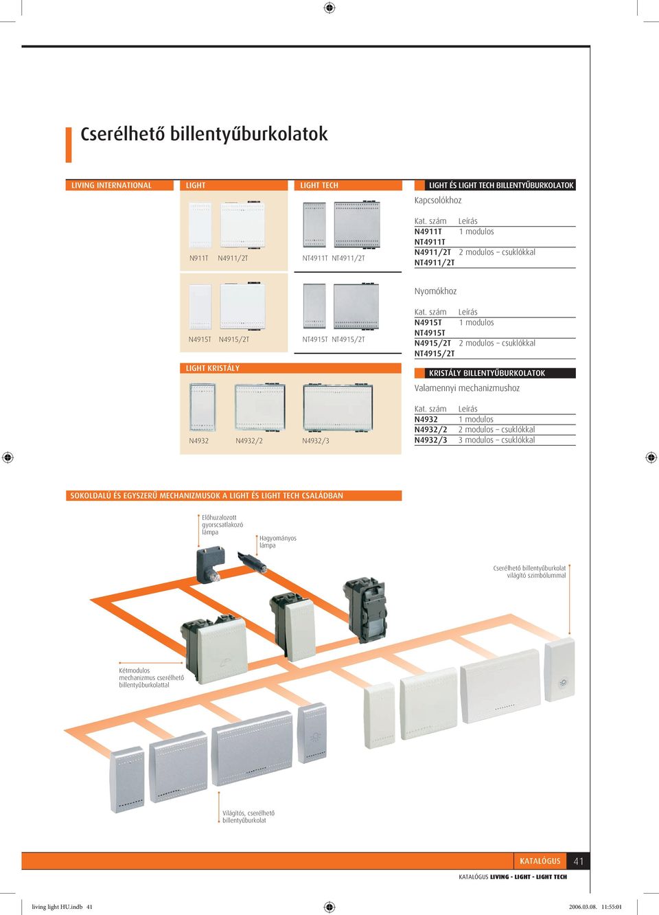 N4932/2 2 modulos csuklókkal N4932/3 3 modulos csuklókkal SOKOLDALÚ ÉS EGYSZERÛ MECHANIZMUSOK A LIGHT ÉS LIGHT TECH CSALÁDBAN Elôhuzalozott gyorscsatlakozó lámpa Hagyományos lámpa Cserélhetô
