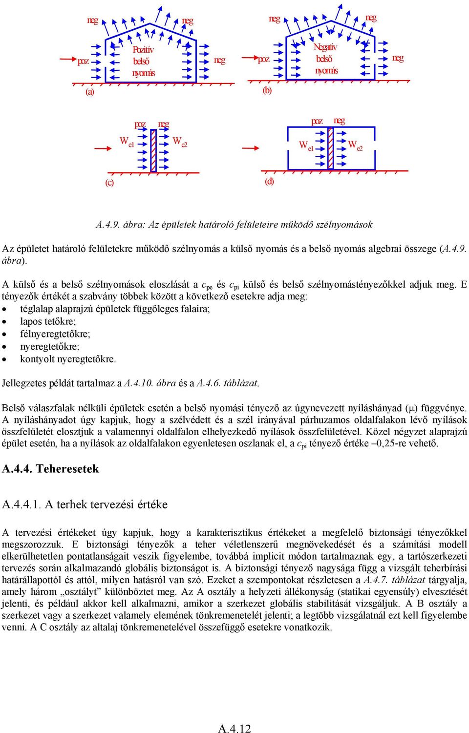 A külső és a belső szélnyomások eloszlását a c pe és c pi külső és belső szélnyomástényezőkkel adjuk meg.