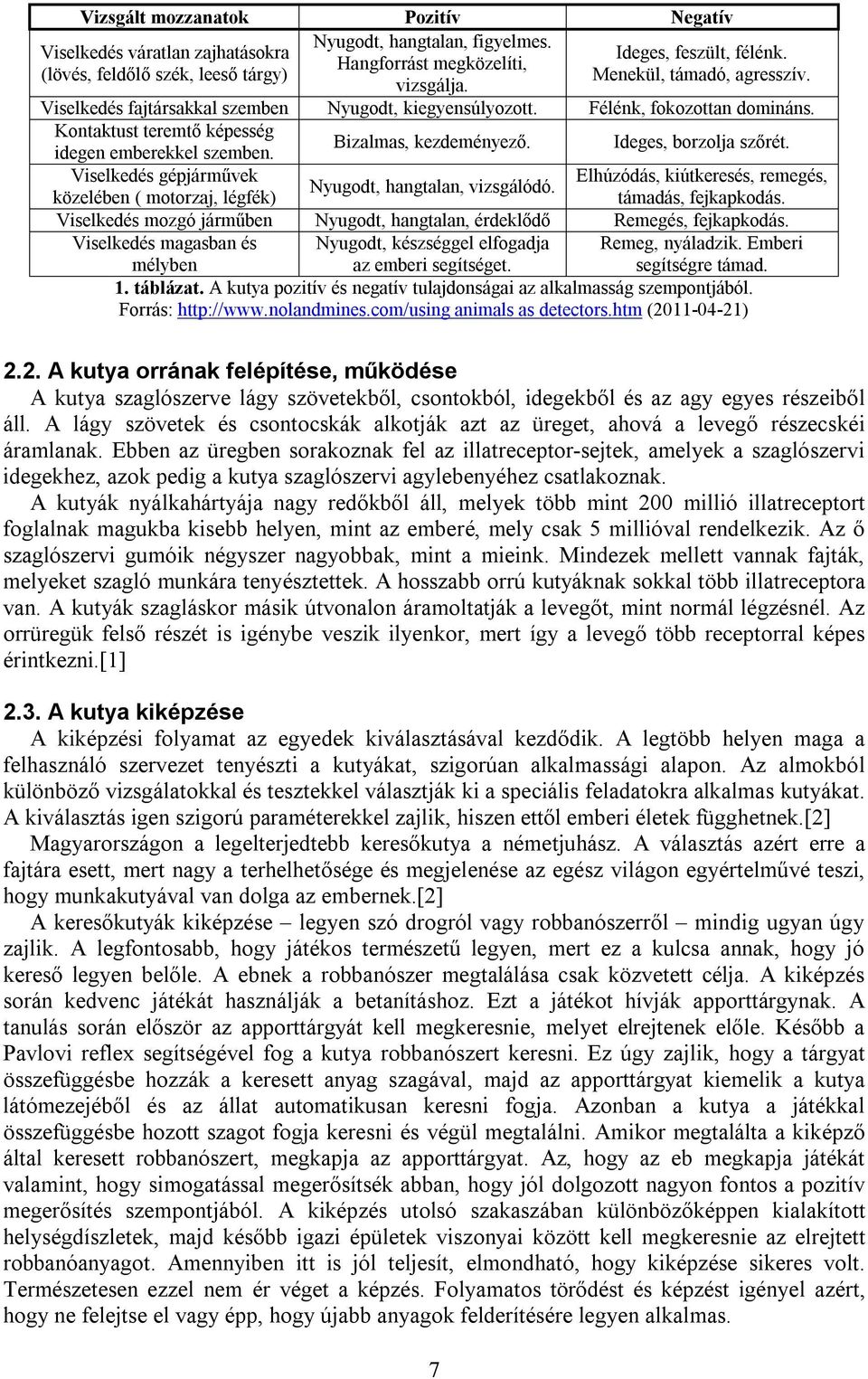 Kontaktust teremtő képesség idegen emberekkel szemben. Bizalmas, kezdeményező. Ideges, borzolja szőrét. Viselkedés gépjárművek Elhúzódás, kiútkeresés, remegés, Nyugodt, hangtalan, vizsgálódó.