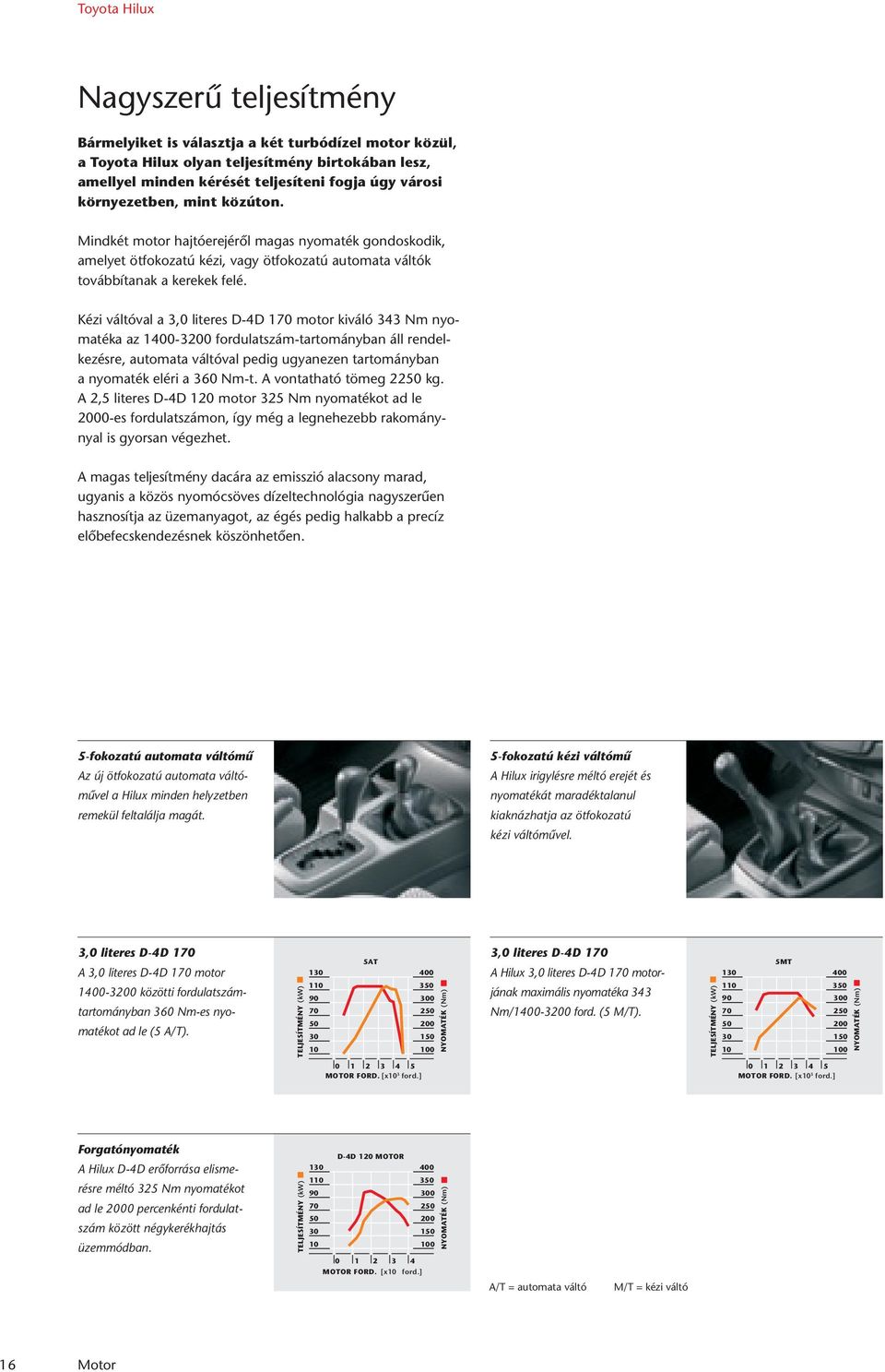 Kézi váltóval a 3,0 literes D-4D 170 motor kiváló 343 Nm nyomatéka az 1400-3200 fordulatszám-tartományban áll rendelkezésre, automata váltóval pedig ugyanezen tartományban a nyomaték eléri a 360 Nm-t.