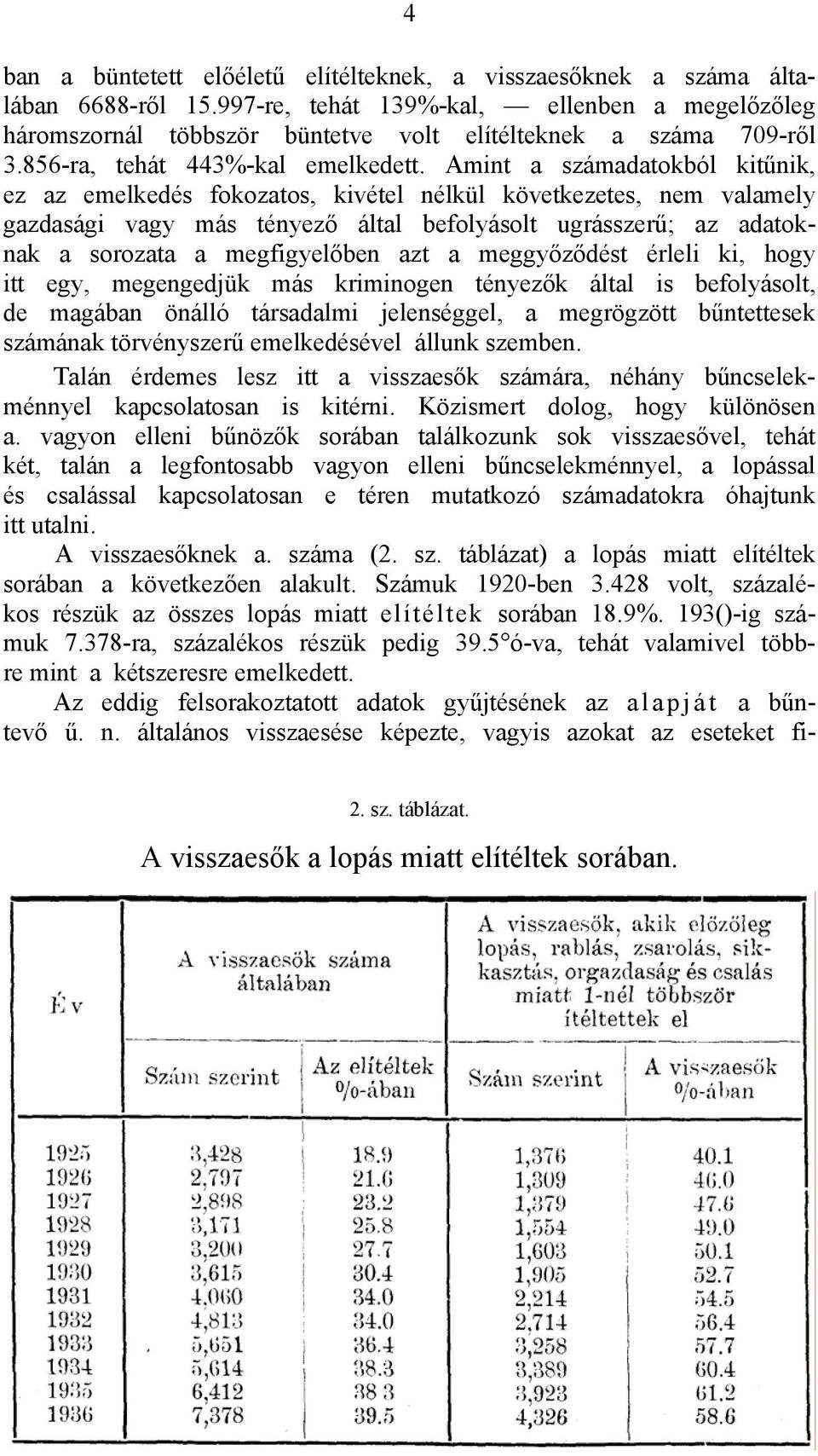 Amint a számadatokból kitűnik, ez az emelkedés fokozatos, kivétel nélkül következetes, nem valamely gazdasági vagy más tényező által befolyásolt ugrásszerű; az adatoknak a sorozata a megfigyelőben