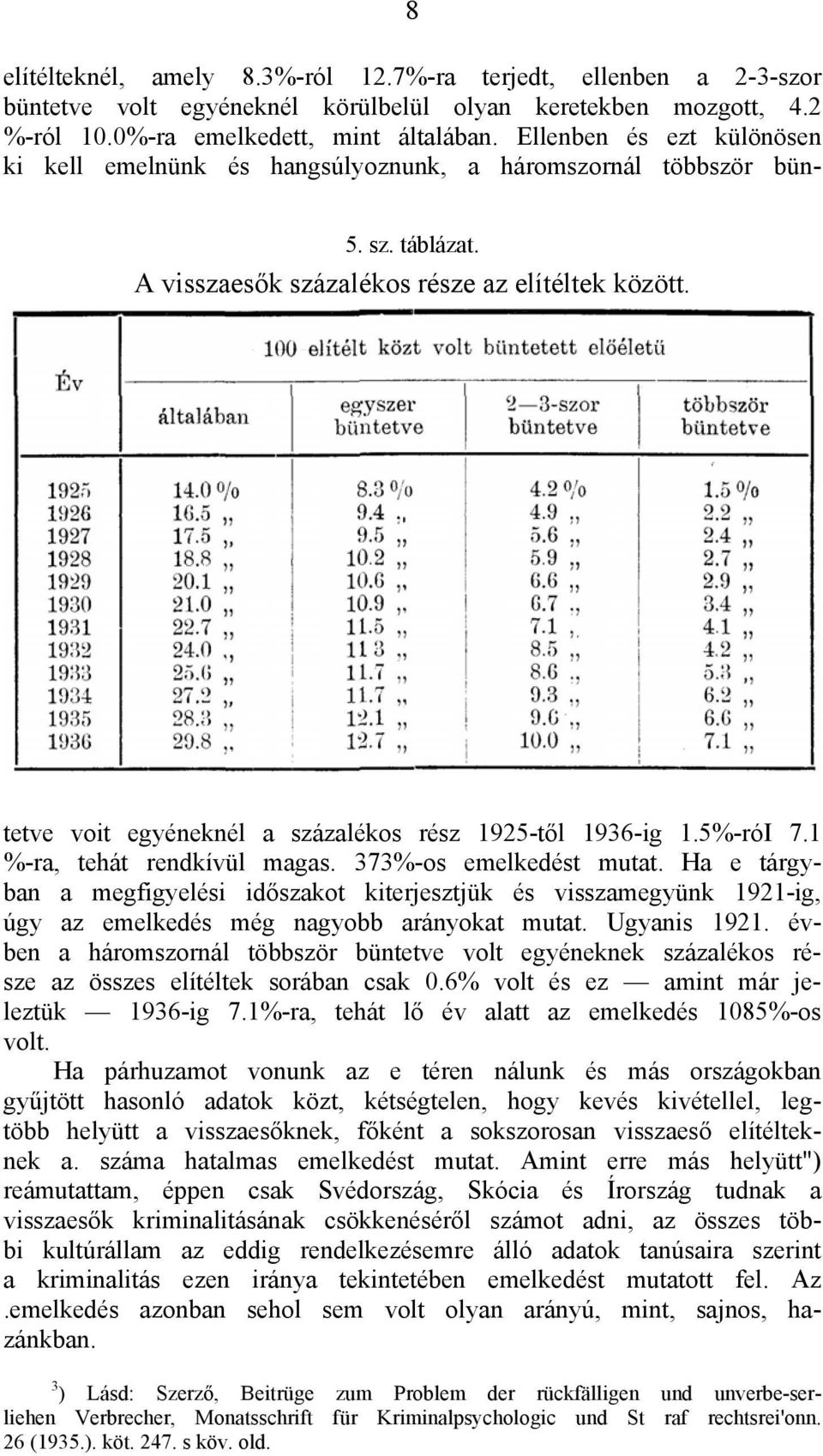 tetve voit egyéneknél a százalékos rész 1925-től 1936-ig 1.5%-róI 7.1 %-ra, tehát rendkívül magas. 373%-os emelkedést mutat.