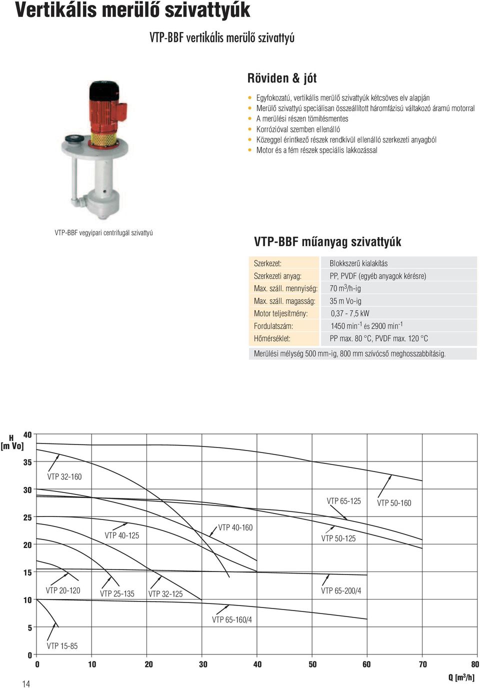 VTP-BBF vegyipari centrifugál szivattyú VTP-BBF mûanyag szivattyúk Szerkezet: Blokkszerû kialakítás Szerkezeti anyag: PP, PVDF (egyéb anyagok kérésre) Max. száll.