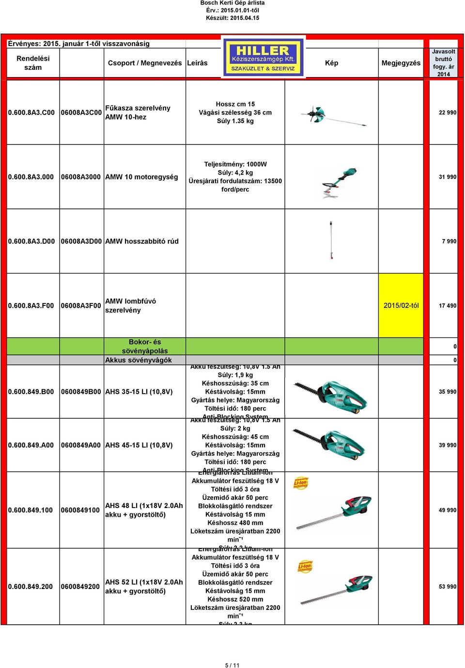 5 Ah Súly: 1,9 Késhosszúság: 35 cm Késtávolság: 15mm 35 99.6.849.A 6849A AHS 45-15 LI (1,8V) Gyártás helye: Magyarország Töltési idő: 18 perc Akku Anti-Blocking feszültség: 1,8V System 1.