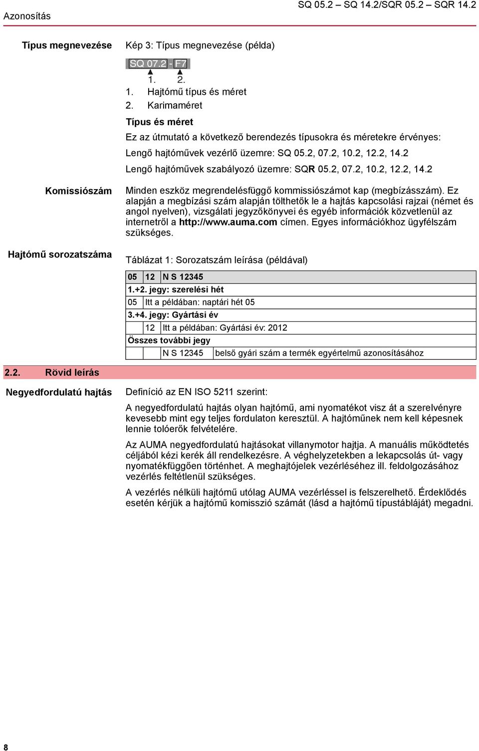 2 Lengő hajtóművek szabályozó üzemre: SQR 05.2, 07.2, 10.2, 12.2, 14.2 Komissiószám Hajtómű sorozatszáma Minden eszköz megrendelésfüggő kommissiószámot kap (megbízásszám).