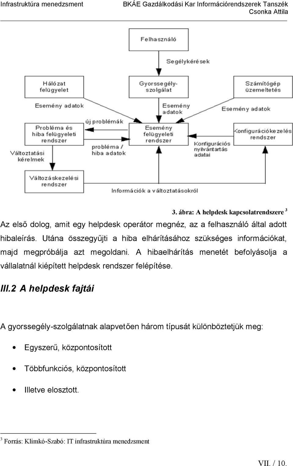 A hibaelhárítás menetét befolyásolja a vállalatnál kiépített helpdesk rendszer felépítése. III.