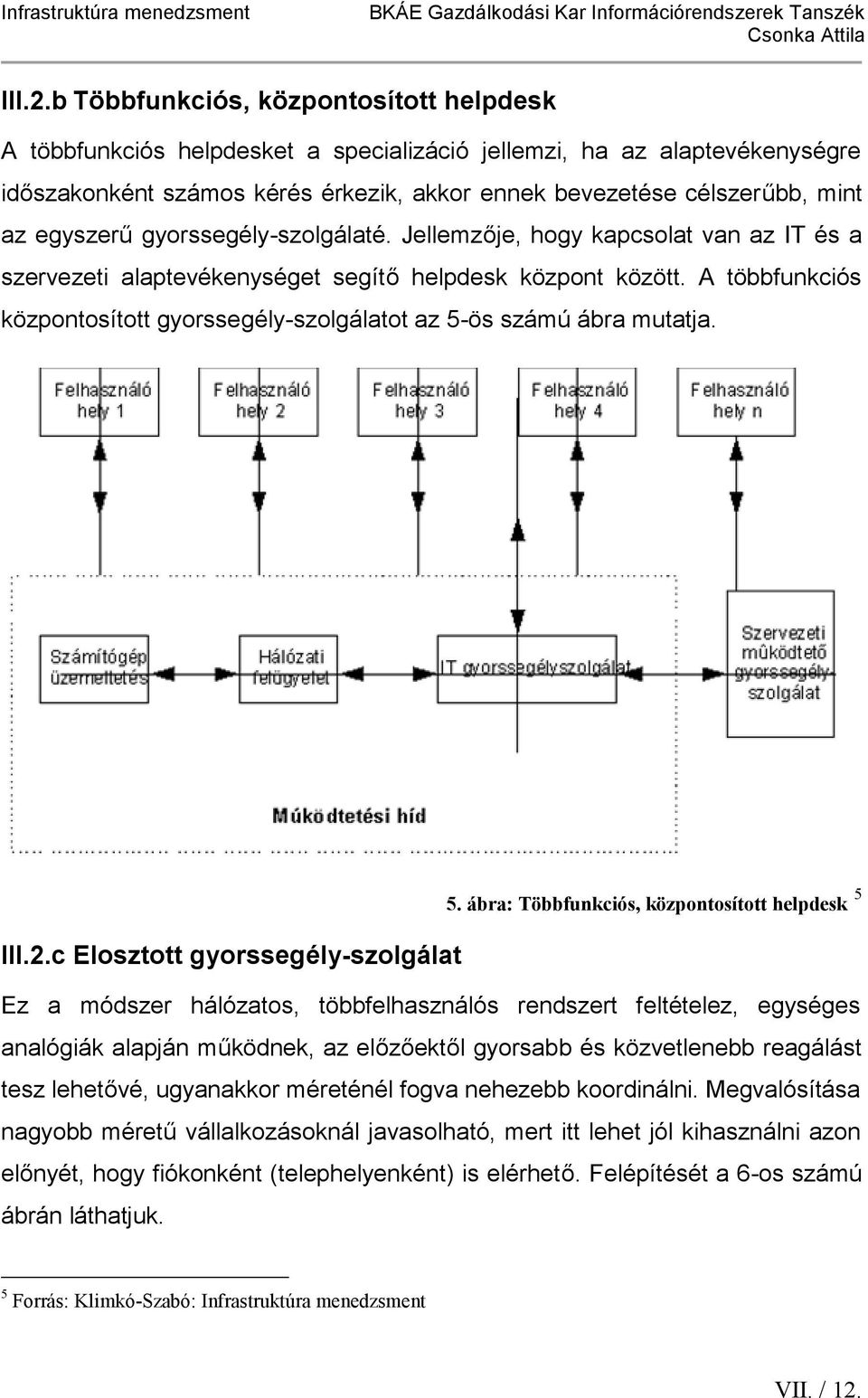 egyszerű gyorssegély-szolgálaté. Jellemzője, hogy kapcsolat van az IT és a szervezeti alaptevékenységet segítő helpdesk központ között.