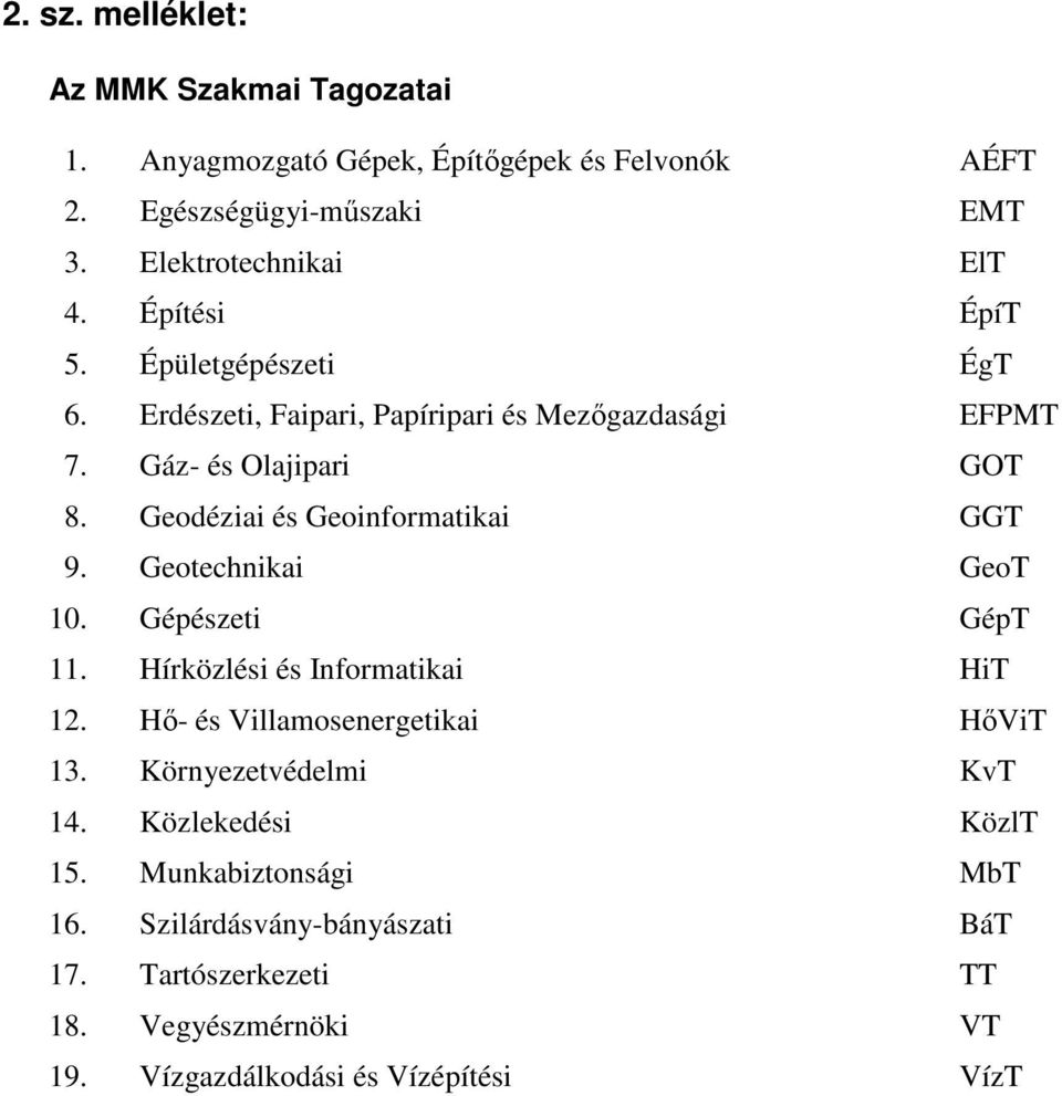 Geodéziai és Geoinformatikai GGT 9. Geotechnikai GeoT 10. Gépészeti GépT 11. Hírközlési és Informatikai HiT 12. Hı- és Villamosenergetikai HıViT 13.