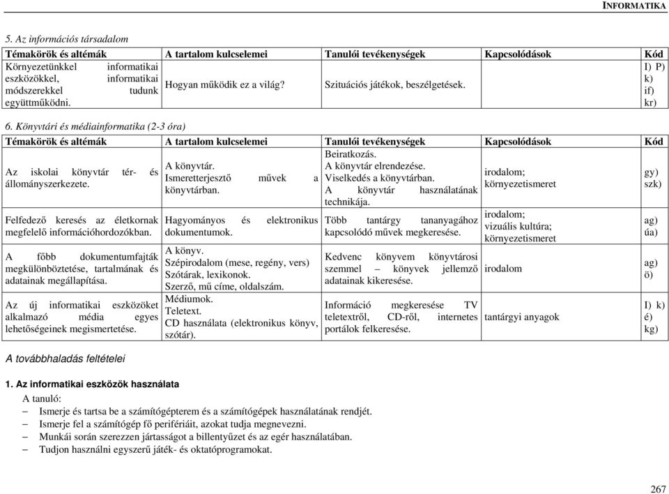 állományszerkezete. környezetismeret könyvtárban. A könyvtár használatának technikája. Felfedező keresés az életkornak megfelelő információhordozókban.