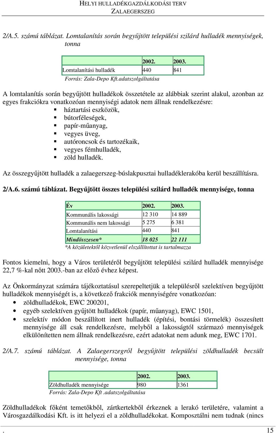 eszközök, bútorféleségek, papír-manyag, vegyes üveg, autóroncsok és tartozékaik, vegyes fémhulladék, zöld hulladék.