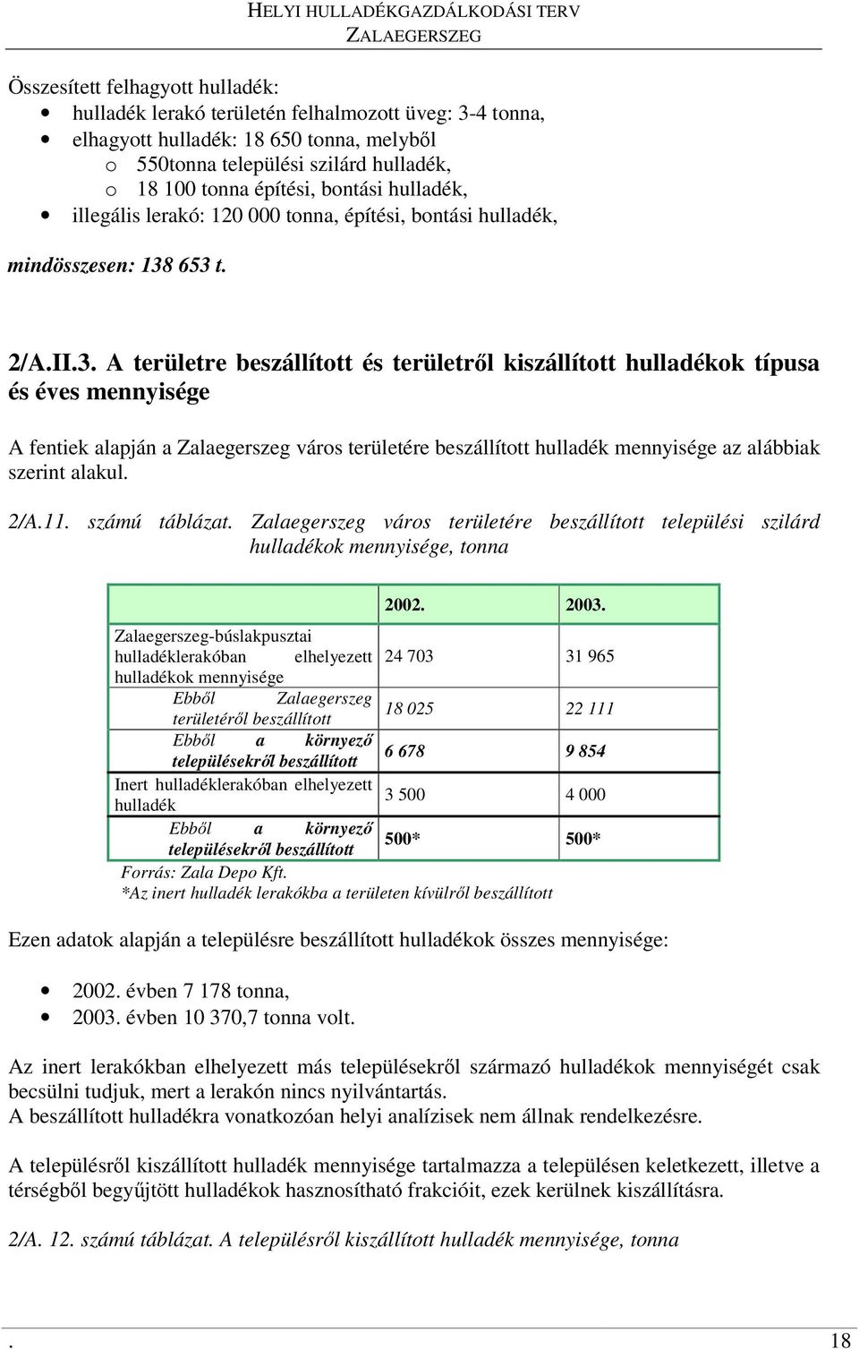 653 t. 2/A.II.3. A területre beszállított és területrl kiszállított hulladékok típusa és éves mennyisége A fentiek alapján a Zalaegerszeg város területére beszállított hulladék mennyisége az alábbiak