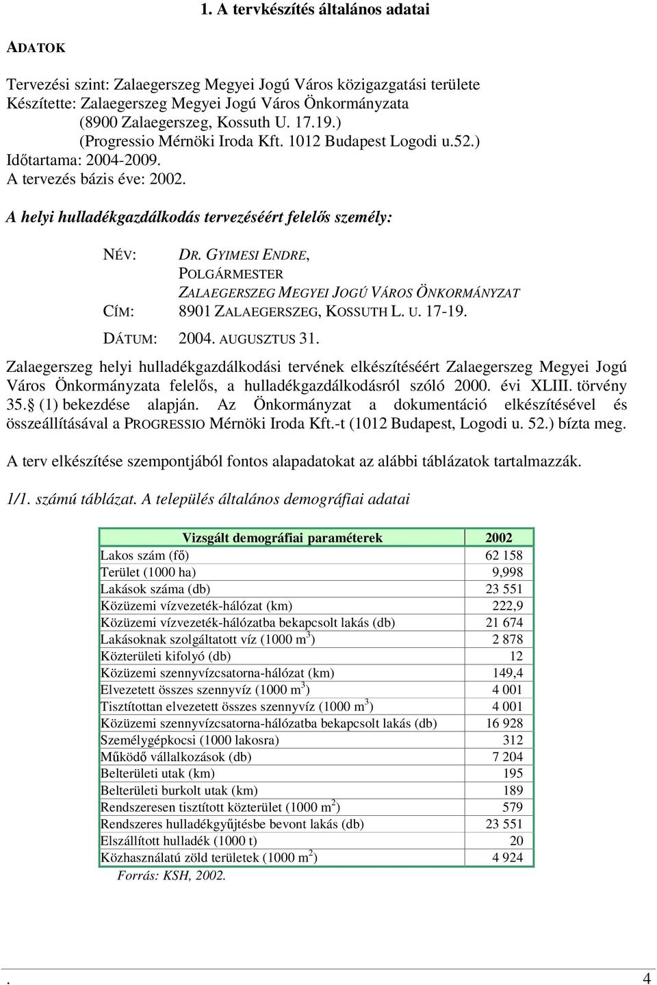 GYIMESI ENDRE, POLGÁRMESTER MEGYEI JOGÚ VÁROS ÖNKORMÁNYZAT CÍM: 8901, KOSSUTH L. U. 17-19. DÁTUM: 2004. AUGUSZTUS 31.