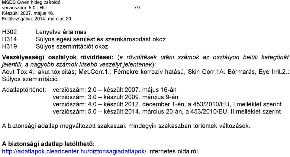 belüli kategóriát jelentik, a nagyobb számok kisebb veszélyt jelentenek): Acut Tox.4.: akut toxicitás; Met.Corr.1.: Fémekre korrozív hatású, Skin Corr.1A: Bőrmarás, Eye Irrit.2.: Súlyos szemirritáció.