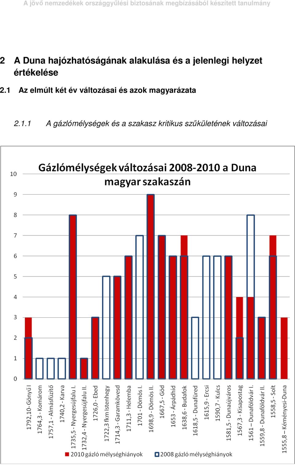 1 Az elmúlt két év változásai és azok