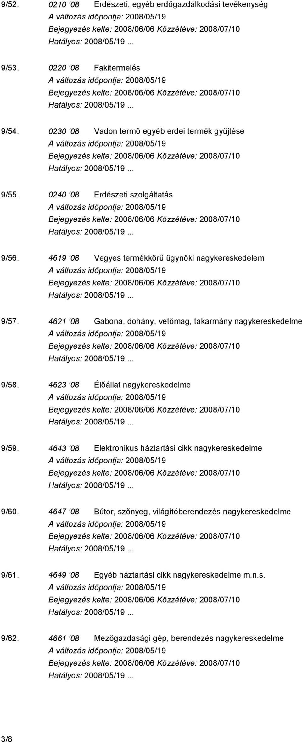 4621 '08 Gabona, dohány, vetőmag, takarmány nagykereskedelme 9/58. 4623 '08 Élőállat nagykereskedelme 9/59.