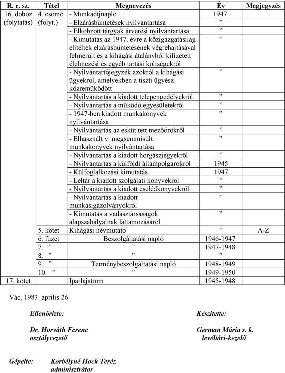 évre a közigazgatásilag elítéltek elzárásbüntetésének végrehajtásával felmerült és a kihágási átalányból kifizetett élelmezési és egyéb tartási költségekről - Nyilvántartójegyzék azokról a kihágási