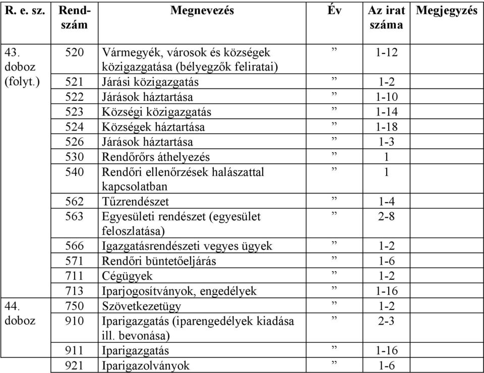 Községek háztartása 1-18 526 Járások háztartása 1-3 530 Rendőrőrs áthelyezés 1 540 Rendőri ellenőrzések halászattal 1 kapcsolatban 562 Tűzrendészet 1-4 563 Egyesületi rendészet